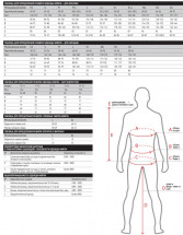 Термобелье Norfin POLAR PRO NAVY