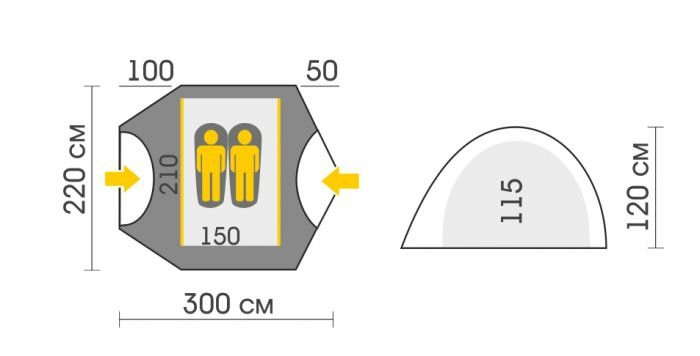 Палатка Talberg Malm 2-местная, зеленый цвет