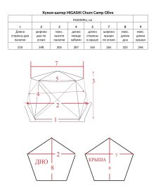 Шатер Higashi Chum Camp Olive
